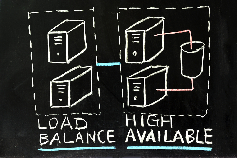 Load balancing