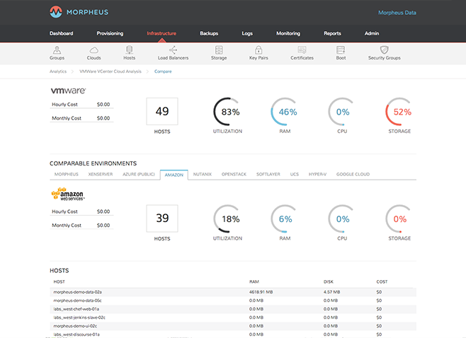 image of reporting in action